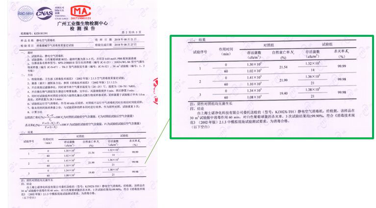 Facing novel coronavirus, Thenow reaches out to Wuhan，donating 100pcs air sterilizers