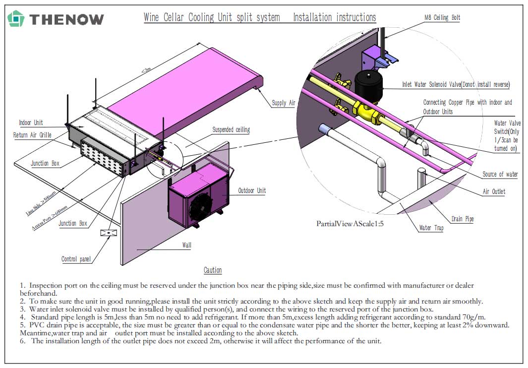 Split System Wine Cellar Cooling Unit